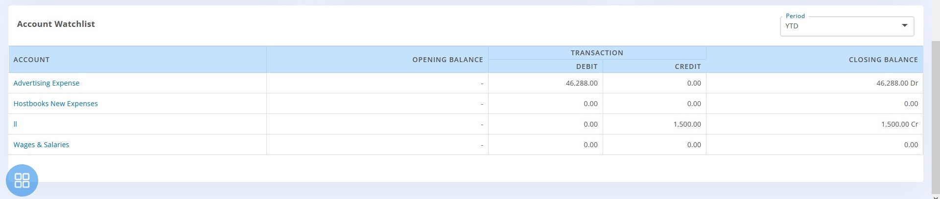 analytical-dashboard-dshbd-dash-board-also-shows-the-analysis