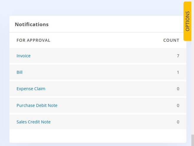 analytical-dashboard-dshbd-dashboard-also-shows-notification