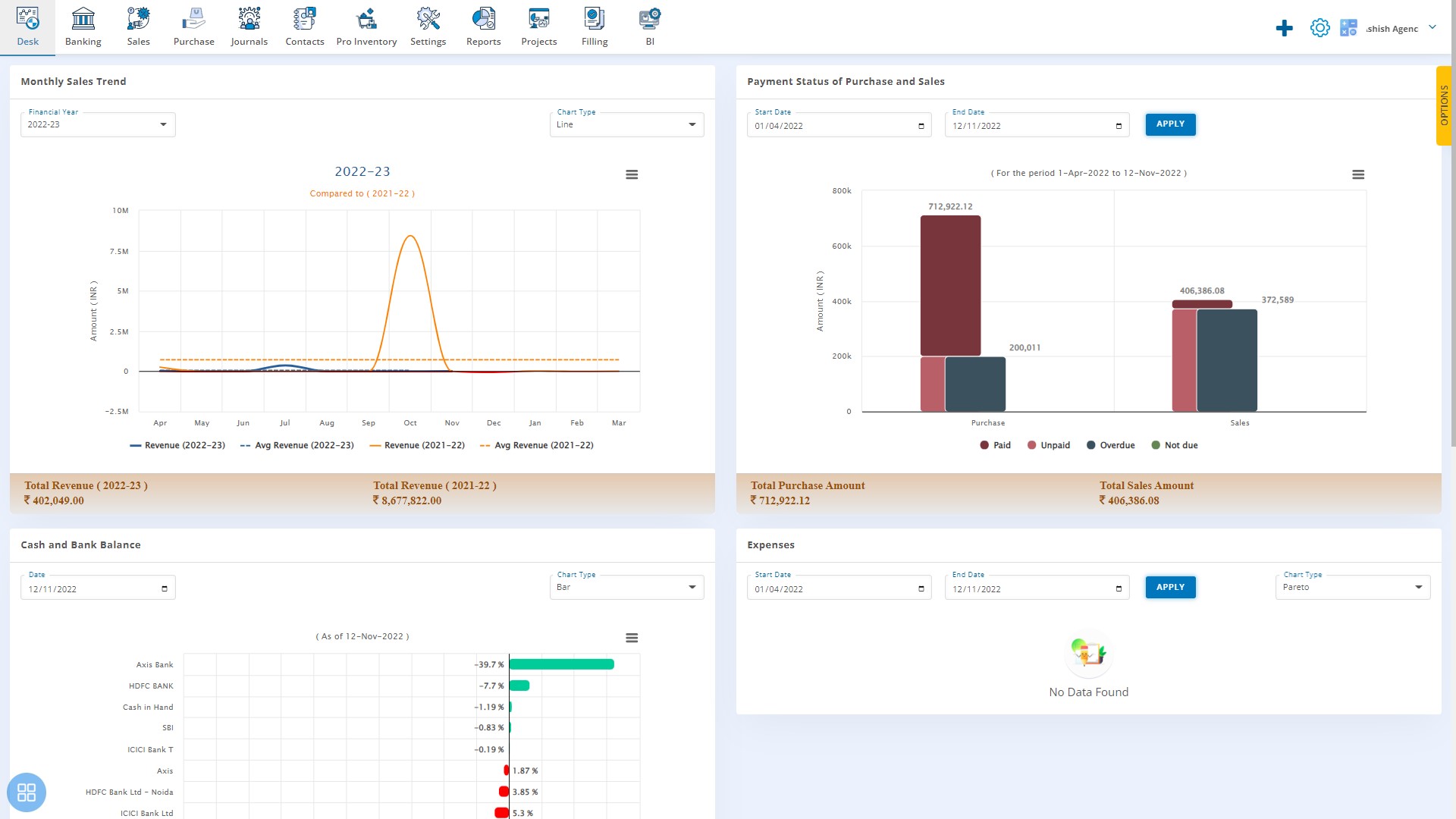 analytical-dashboard-dshbd-one-can-see-the-analytic-view