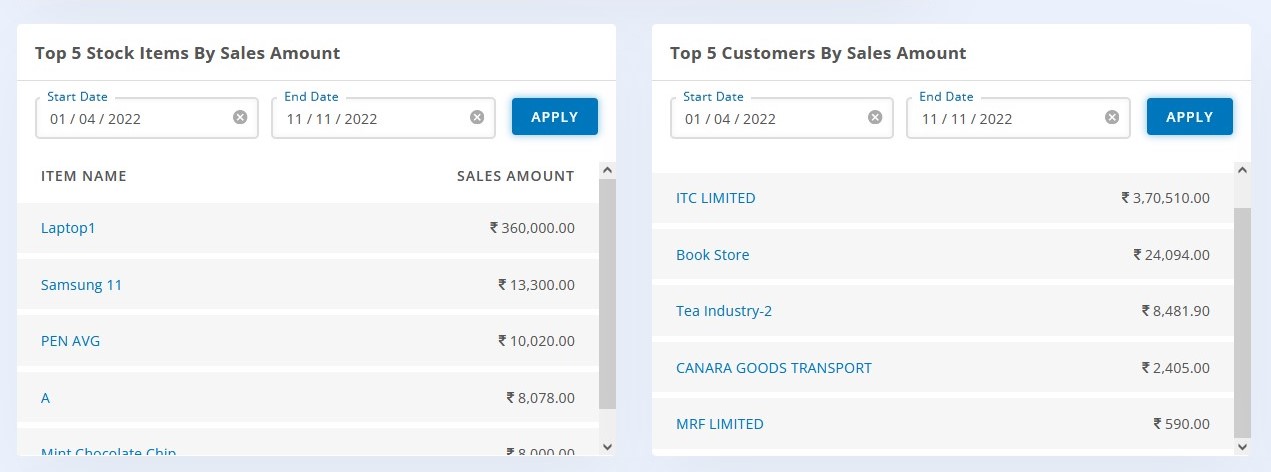 analytical-dashboard-dshbd-top-five-stock-and-customers-by-sales-amount