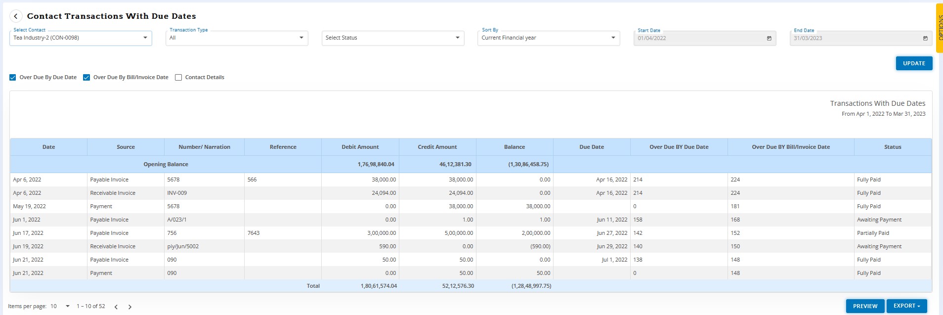 reports/reports-contact-transactions-with-due-dates