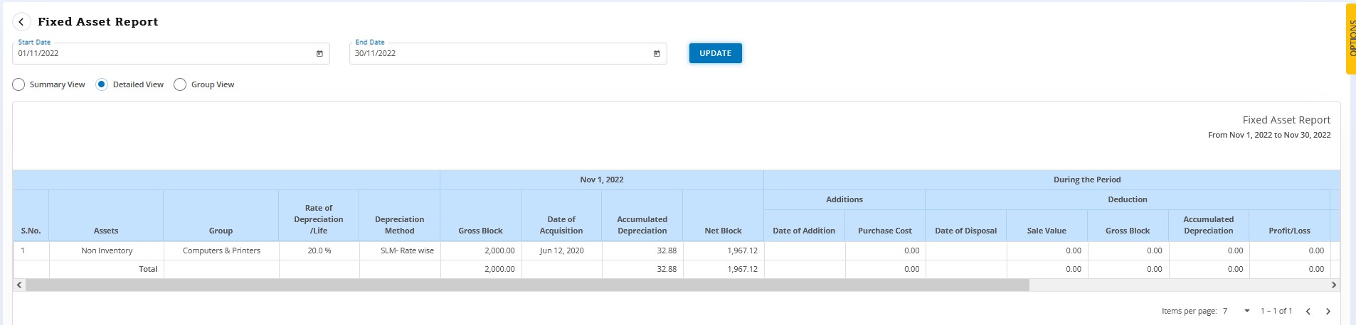 reports/reports-fixed-asset-report