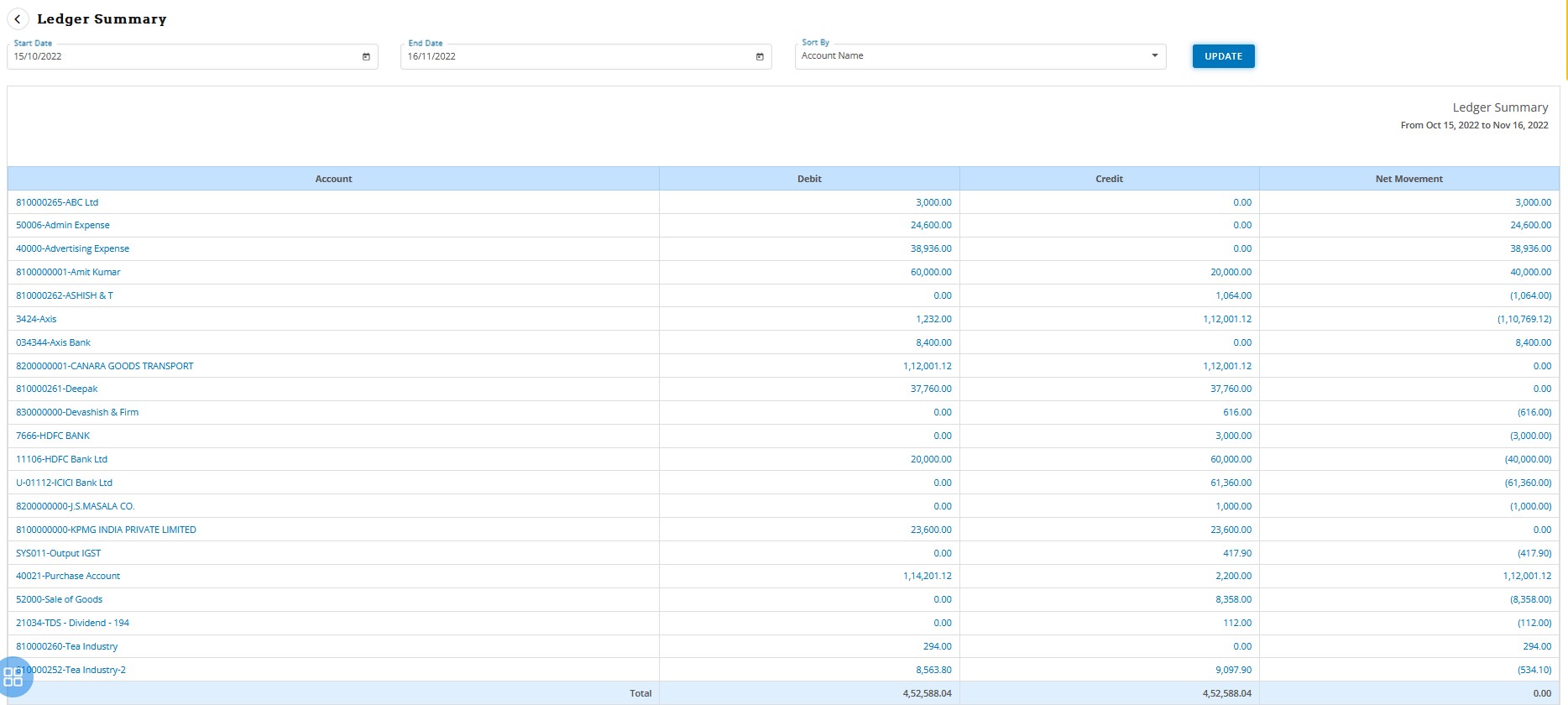 reports/reports-ledger-summary