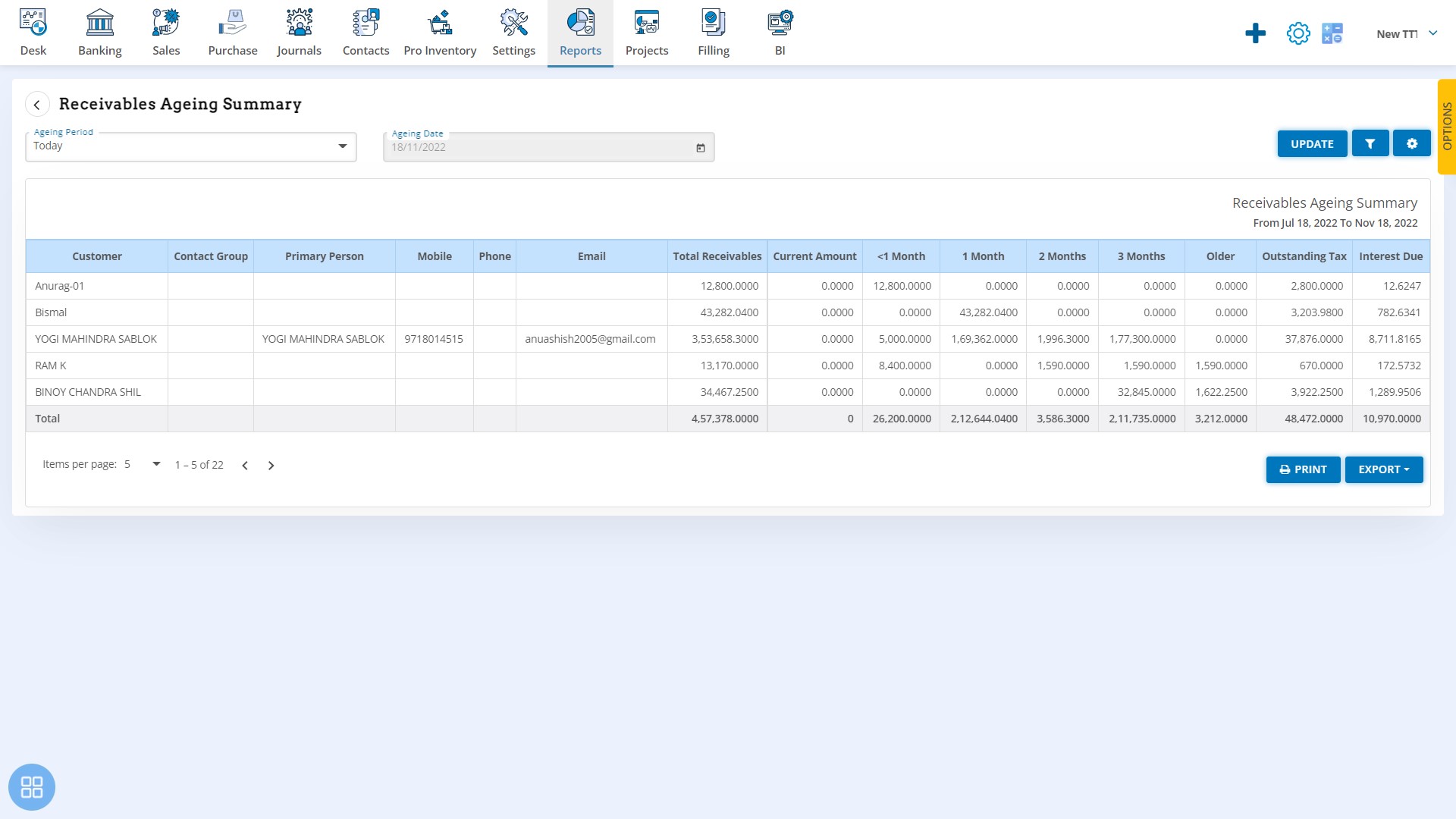 reports/reports-receivable-ageing-summary