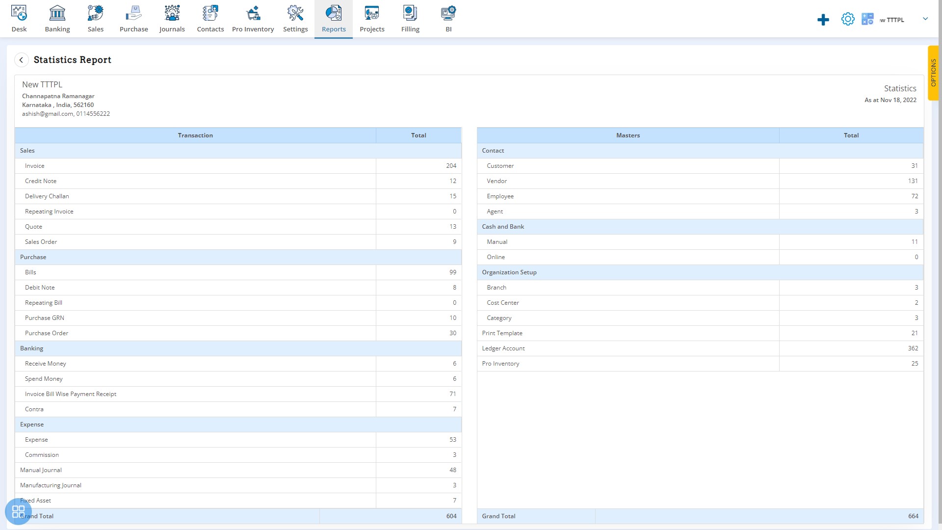 reports/reports-statistics-report