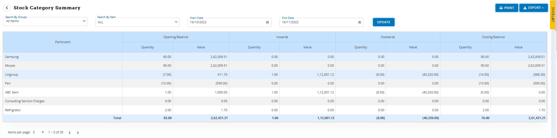 reports/reports-stock-category-summary