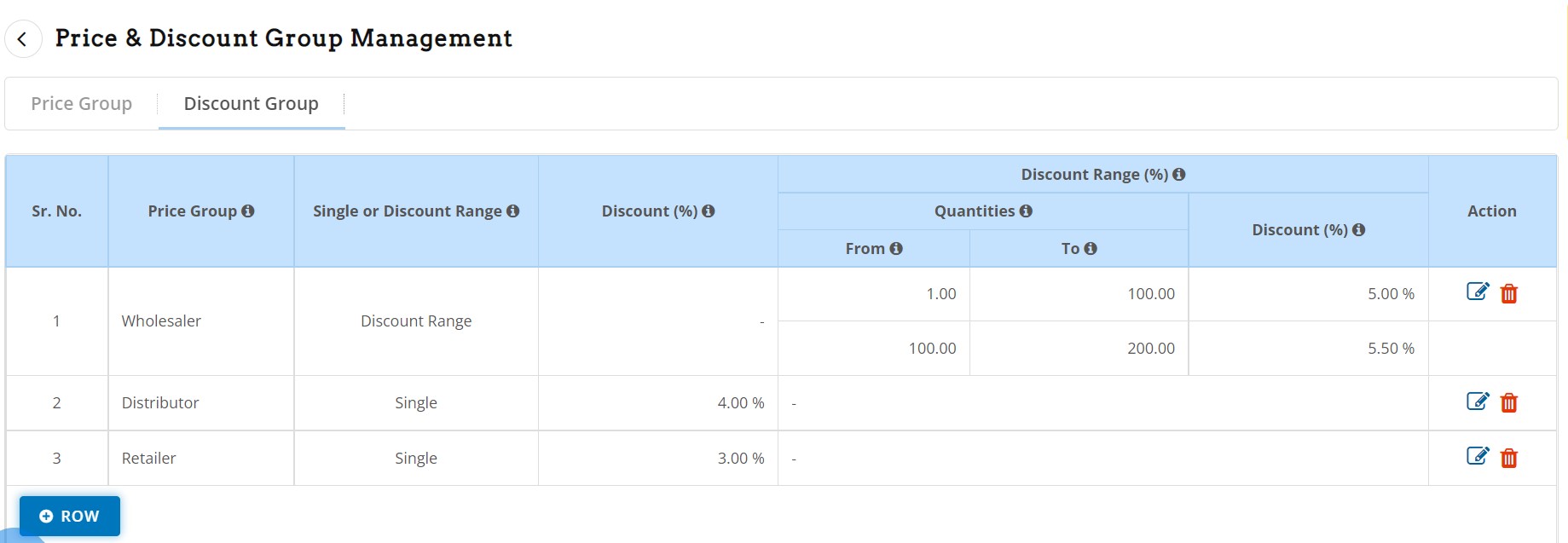 price-discount-price-and-discount-mgmt-accordingly-set-discount-for-other-price-groups